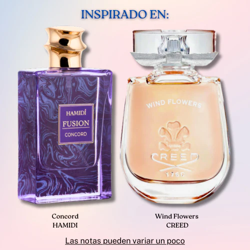 Fusion Concord 85 ML EDP For Women - Hamidi (Inspirado en Wind Flowers)